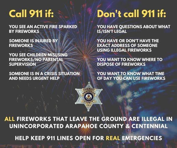 Sheriff’s Office Offers Safety Tips on Fourth of July (Arapahoe County Sheriff's Office