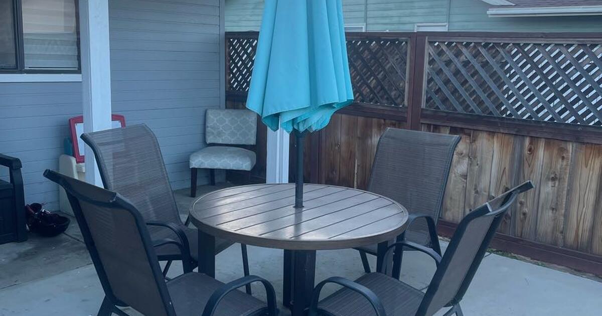 Patio Furniture for 150 in Kingsport, TN Finds — Nextdoor