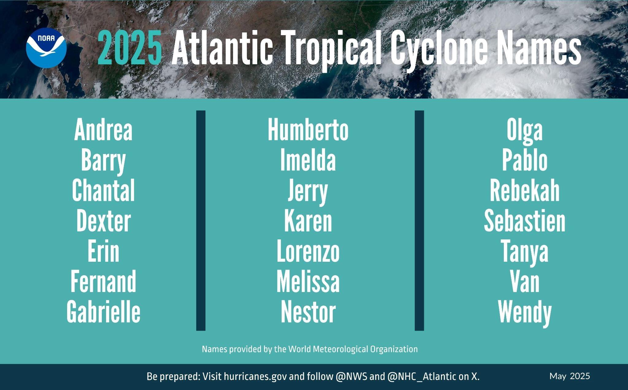 2025 Atlantic Tropical Cyclone Names (City of Portsmouth) — Nextdoor ...