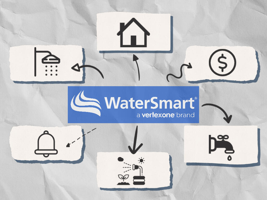 Have you discovered the incredible benefits of using WaterSmart to ...