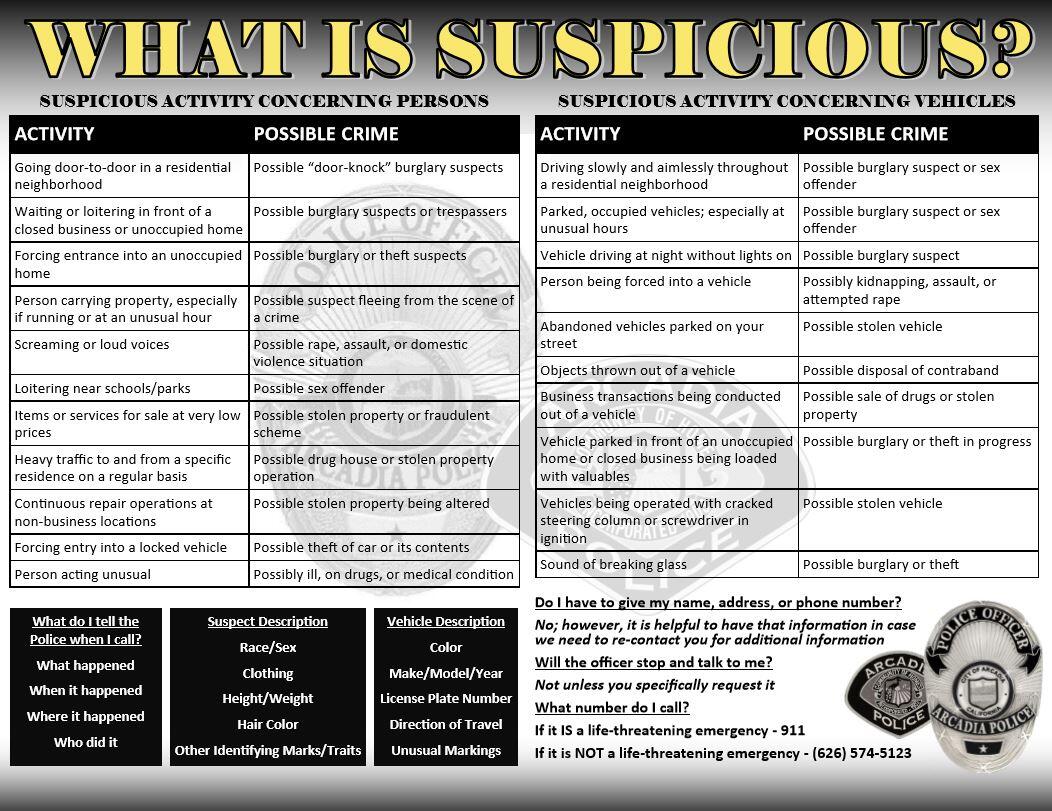 what-is-suspicious-activity-here-is-a-handy-cheat-sheet-from-apd