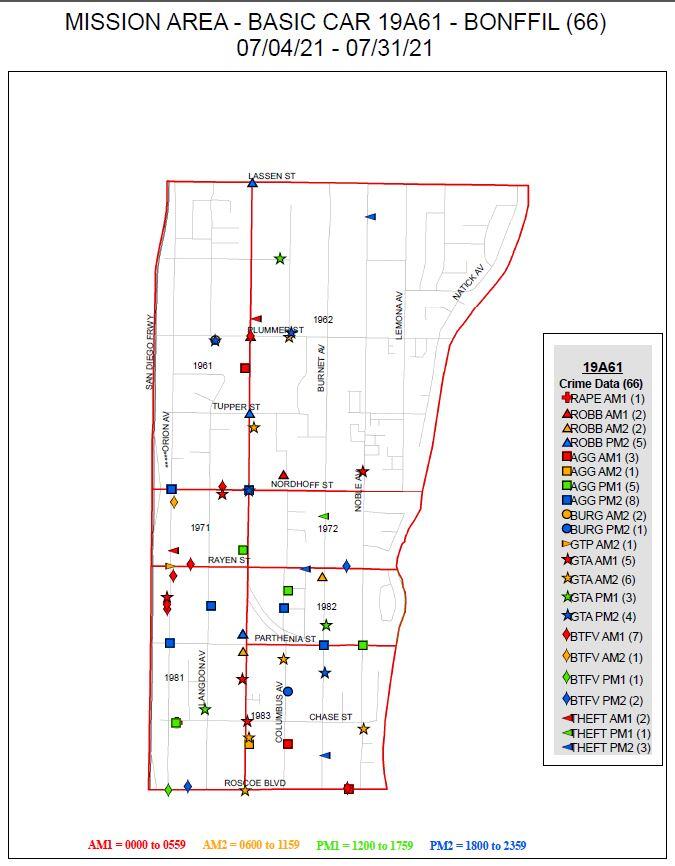 North Hills Crime Rate