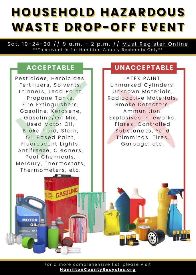 Residential Household Hazardous Waste DropOff Event 10/24/20 *MUST