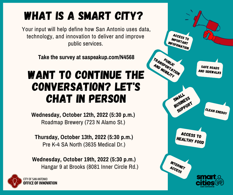 Smart Cities Priority Development Survey (City of San Antonio Municipal ...