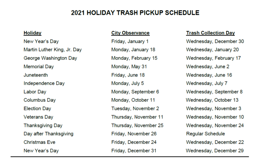 2021 City of Portsmouth Holiday Trash Pickup Schedule (City of