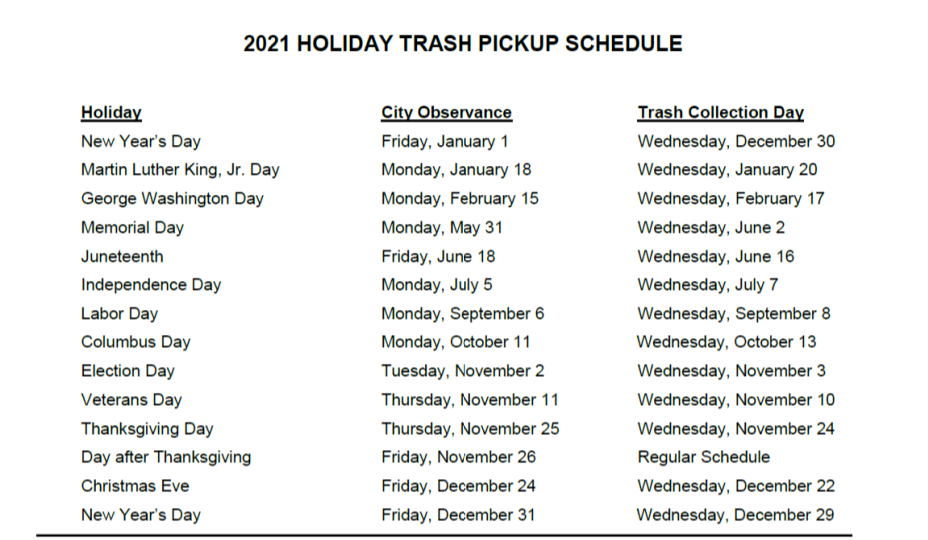 2021 City Of Portsmouth Holiday Trash Pickup Schedule City Of 