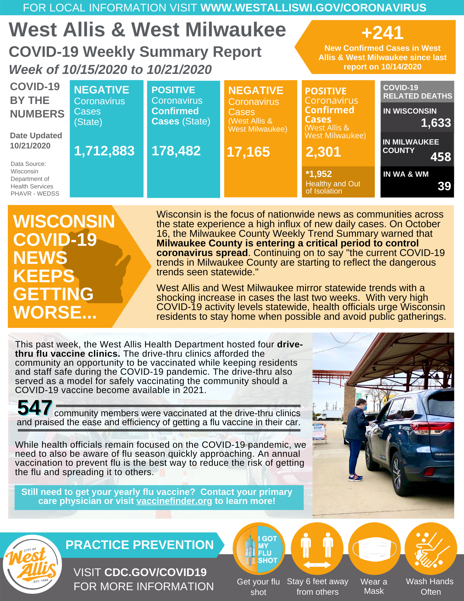 City Of West Allis Parking Tickets - zgi73gi
