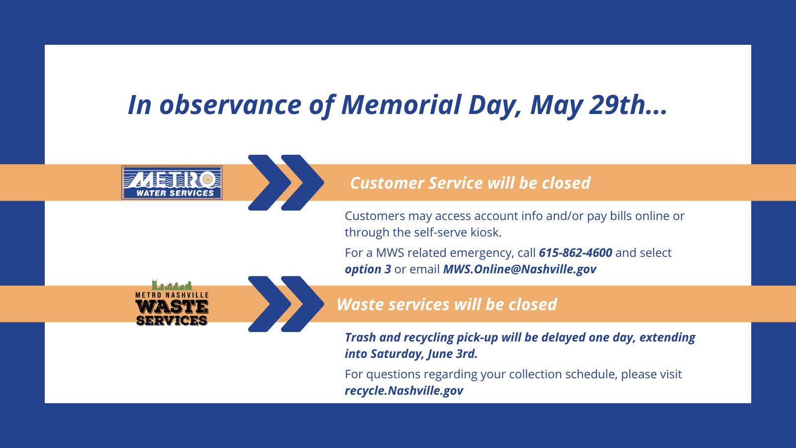 In celebration of Memorial Day, trash & recycling collection will not