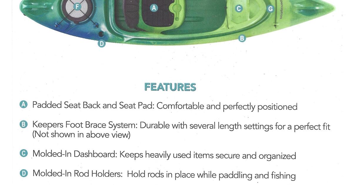 Kayak for one person cash only for 250 in Manahawkin, NJ Finds