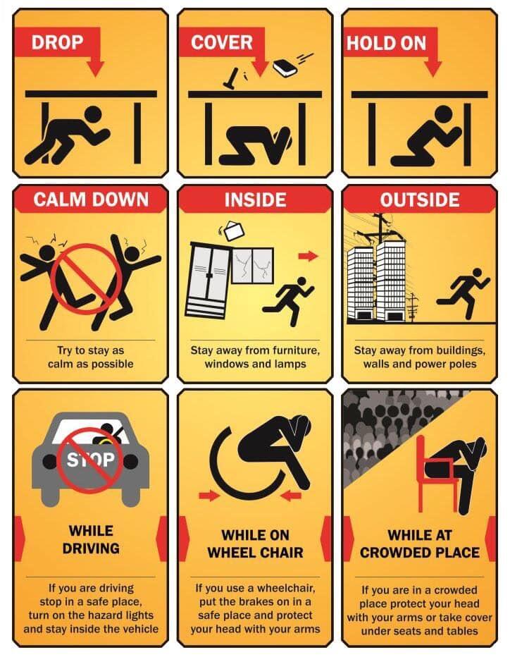 What To Do During An Earthquake (Department of Public Safety ...