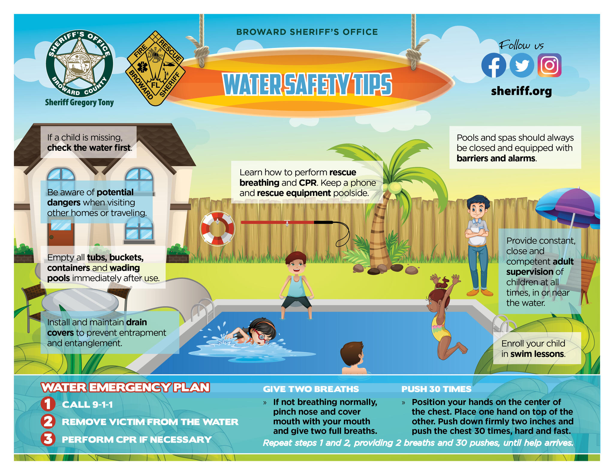 Water Safety Awareness Month (Broward Sheriff's Office) — Nextdoor