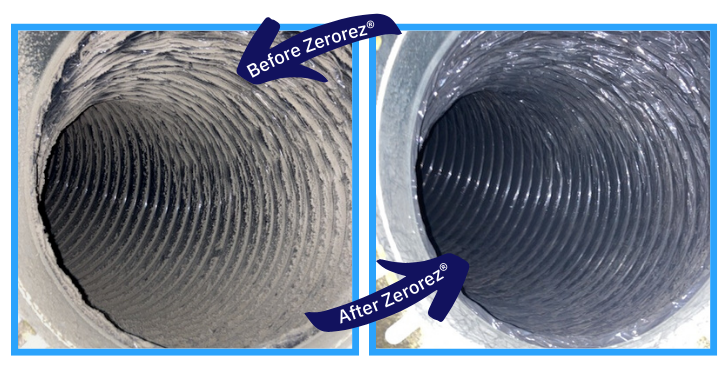 Zerorez dryer hot sale vent cleaning