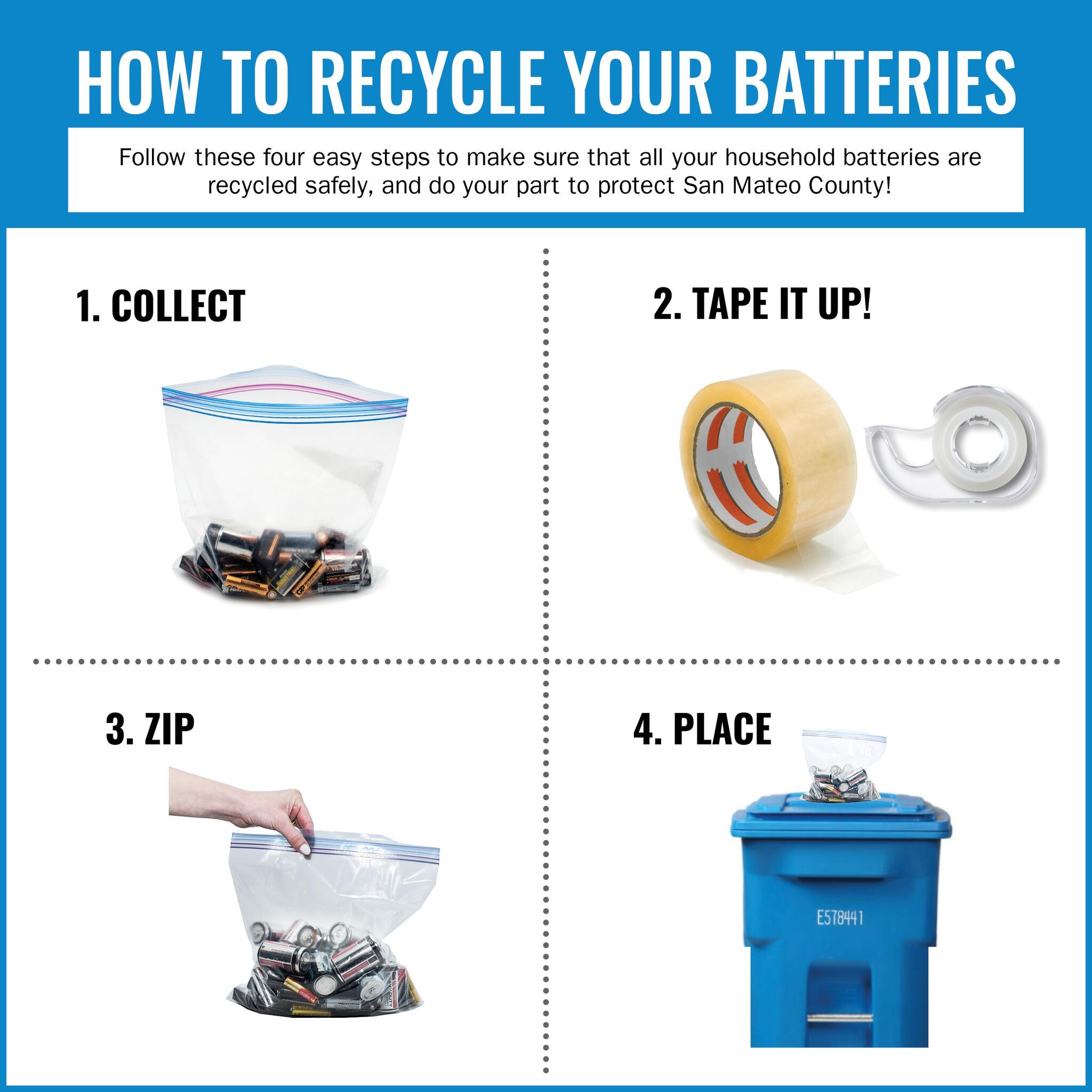 Household Hazardous Waste - San Mateo County Health