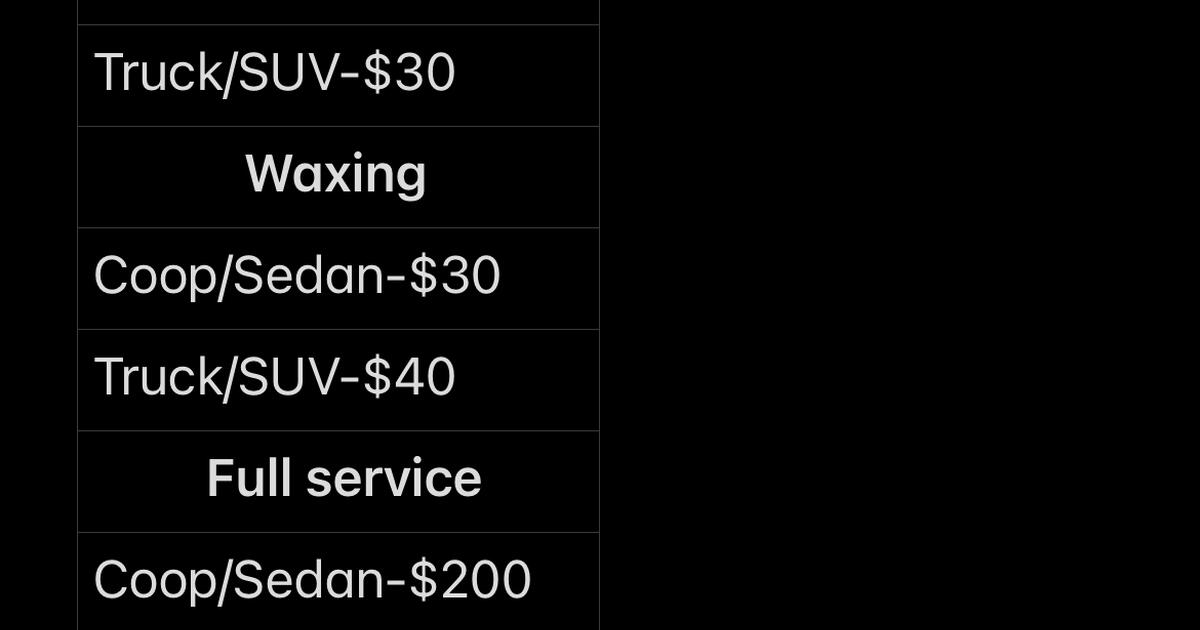 Daily Car Cleaning Services In Jaipur