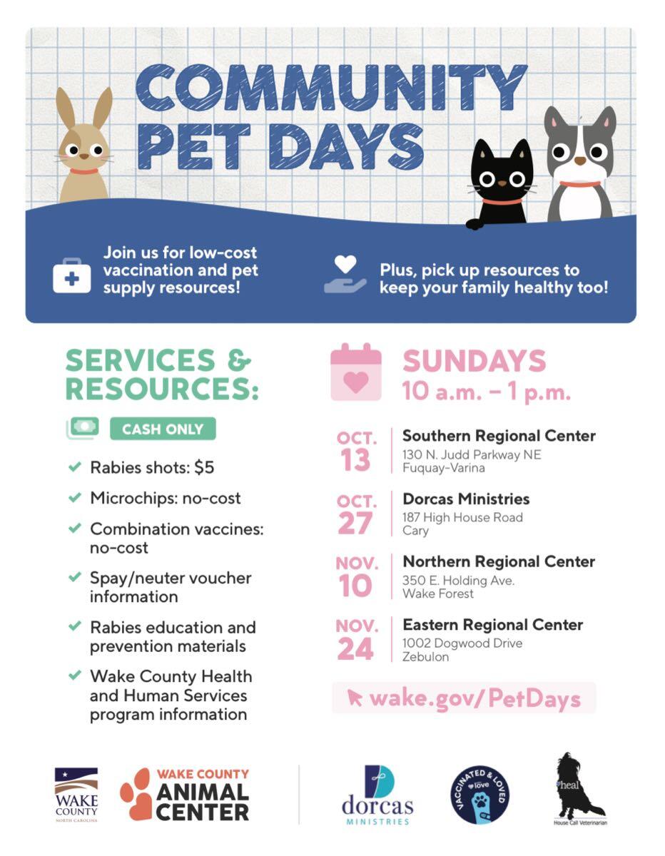 Community Pet Day - Wake Forest