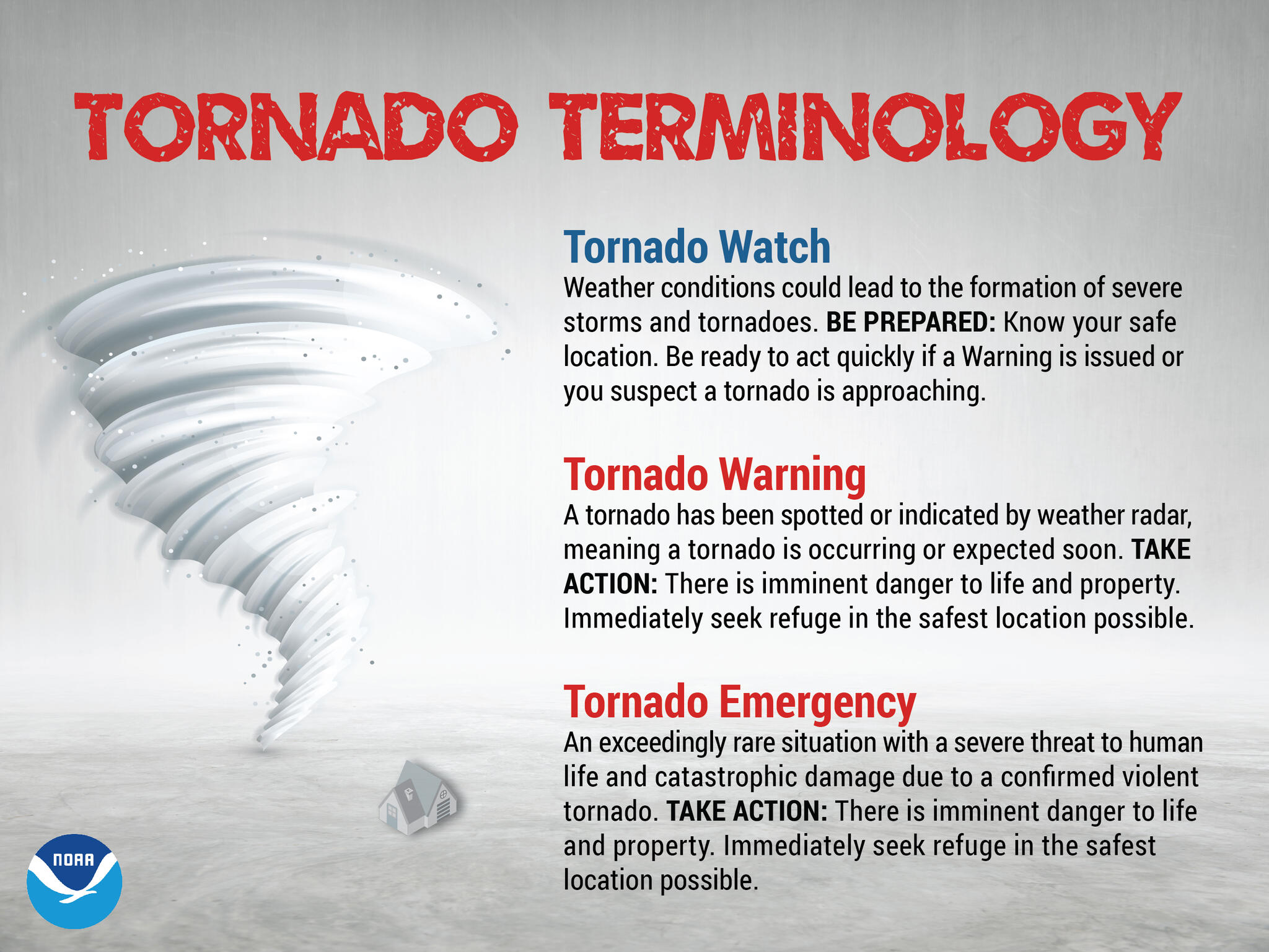 Severe Weather Awareness Week Tornado Drill Day & Tornado Safety