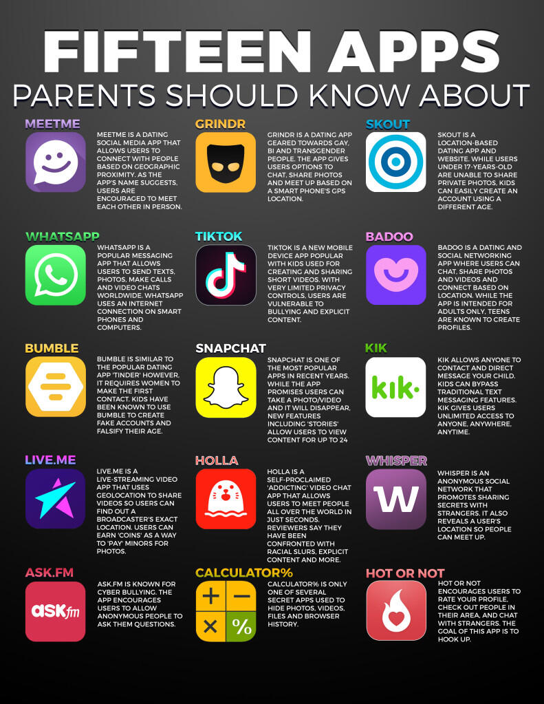 15 Potentially dangerous apps for kids. (Summerville Police Department)  — Nextdoor — Nextdoor