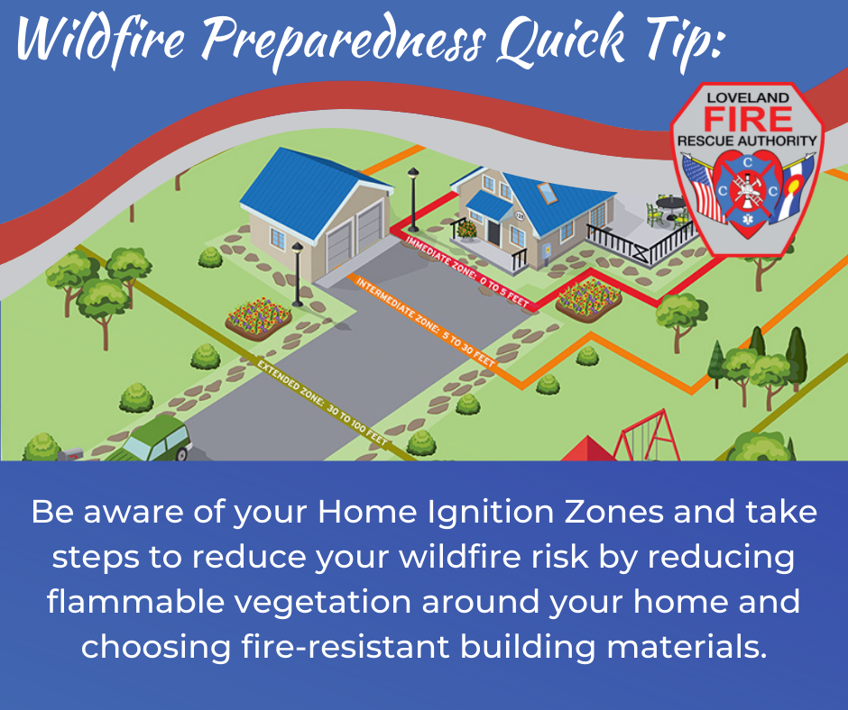 Be aware of your Home Ignition Zones and take steps to reduce your 