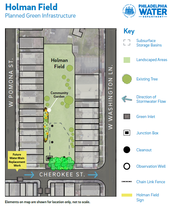 Water Department infrastructure project starting at Holman Field 🌳