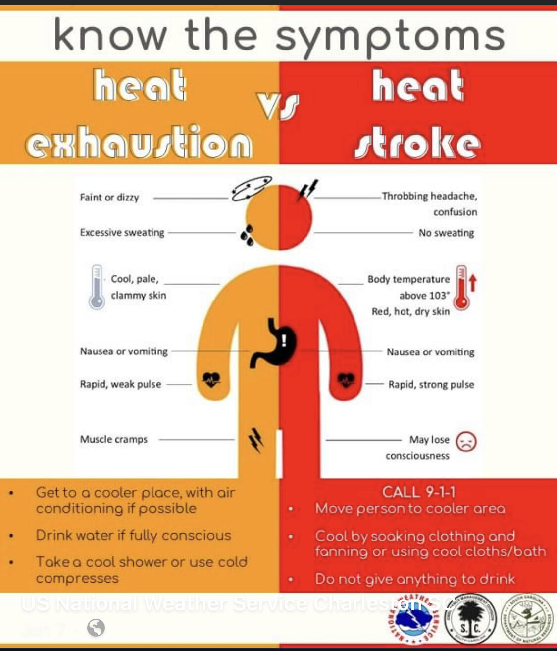 Heat Exhaustion vs Heat Stroke (North Charleston Fire Department ...