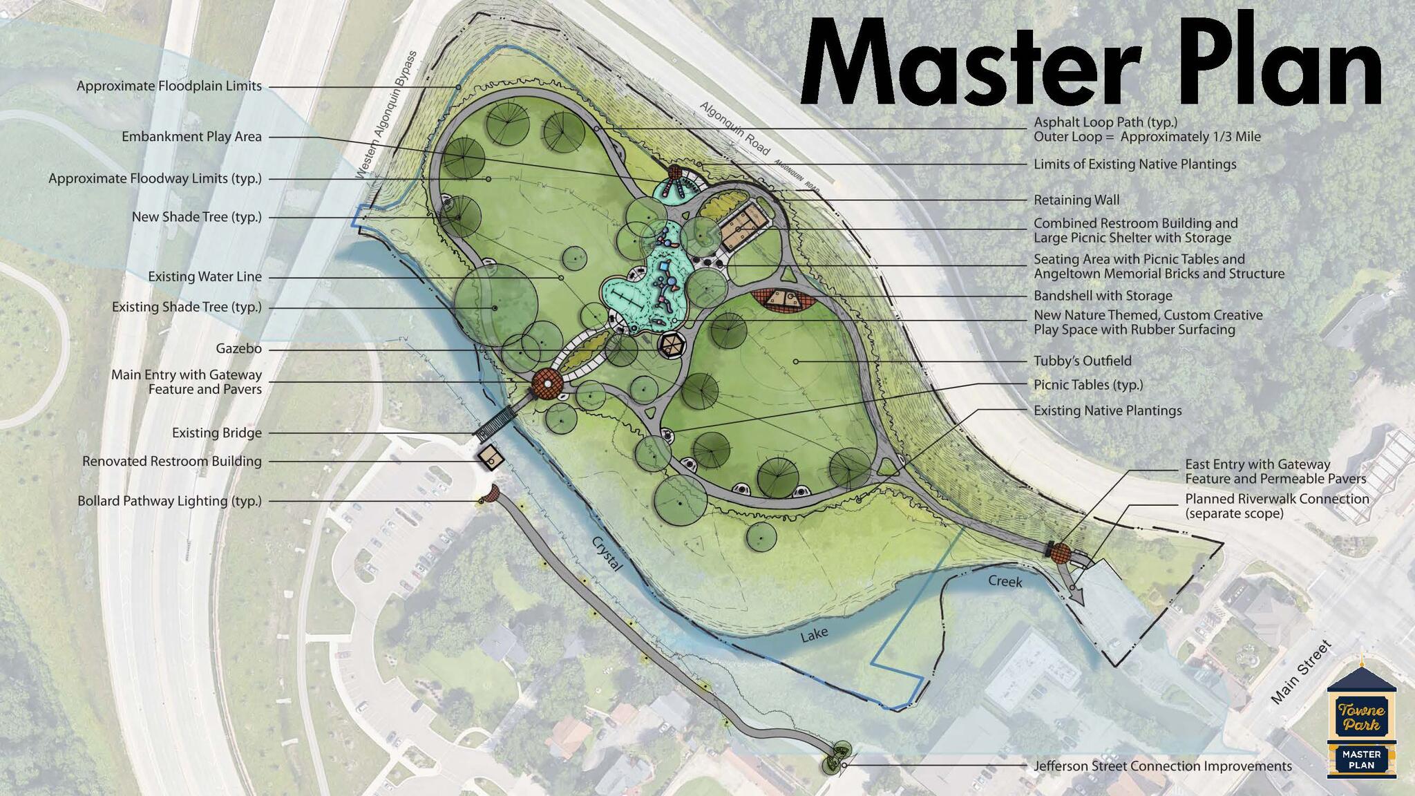 Towne Park Master Plan (Village of Algonquin) — Nextdoor — Nextdoor