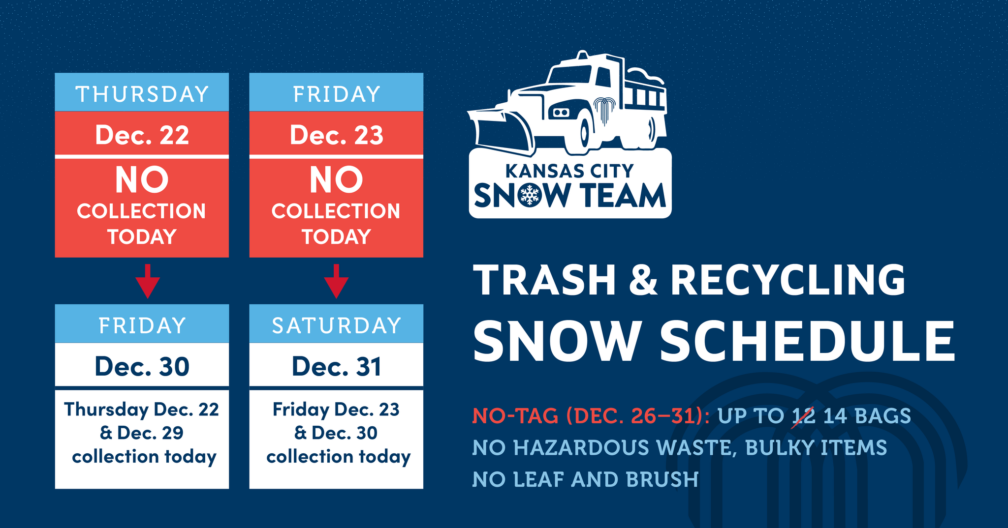 Trash & Recycling Delay (City Manager's Office) — Nextdoor — Nextdoor