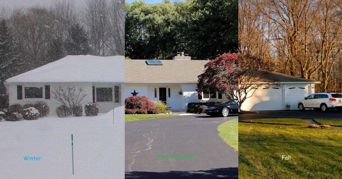 Garage Sale 4 Widewaters Lane Pittsford in Pittsford, NY Finds