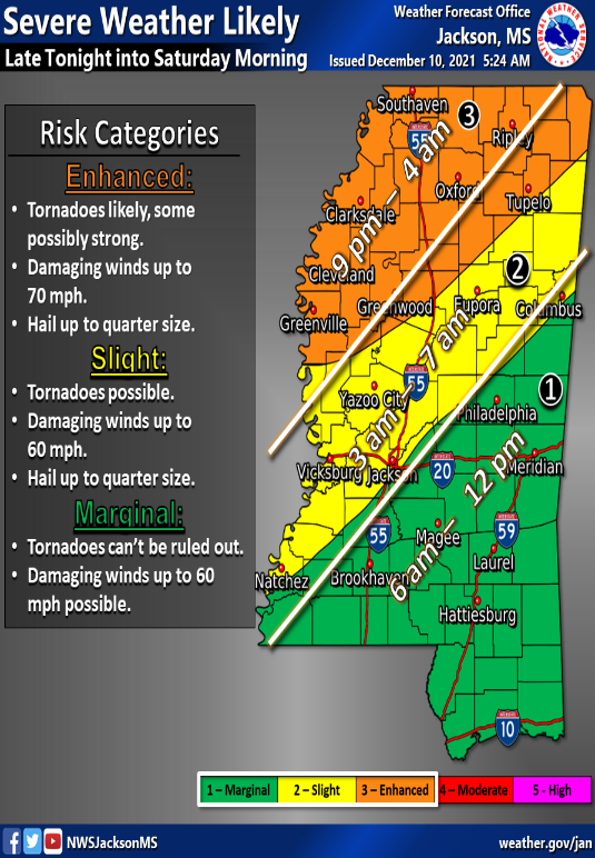 Severe Weather Expected For Mississippi (Mississippi Emergency ...