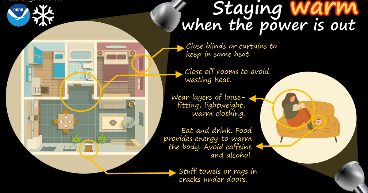 When the power goes out in winter, the cold can be deadlybut even