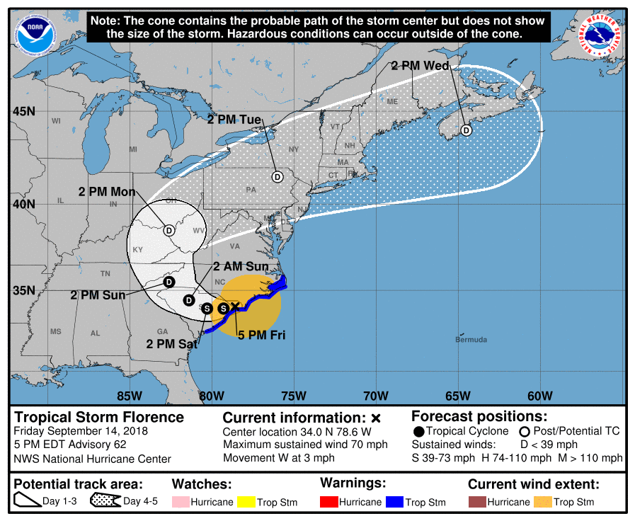 ational Hurricane Center's 500 p.m. path of Tropical Storm Florence