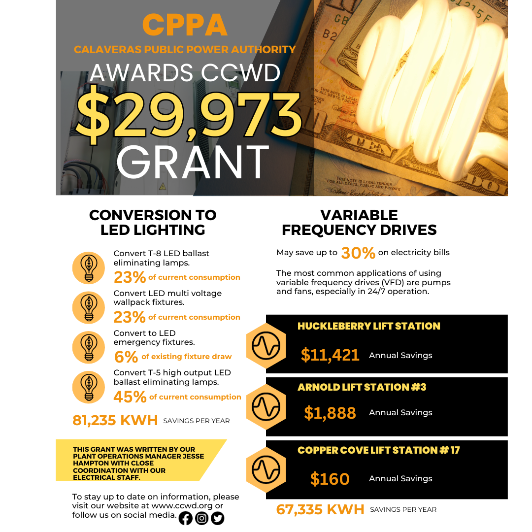 CCWD is proud to announce meeting the Calaveras Public Power Agency