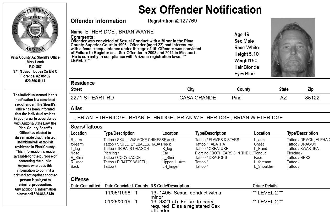 The Pinal County Sheriffs Office Would Like To Notify You Of A Registered Sex Offender Living 2489