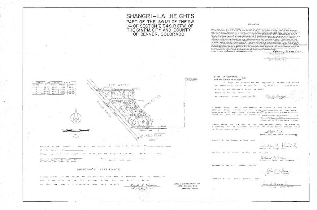 Cableland #TBT: “More Miami Vice than Mayoral:” The story of Denver’s unusual ...