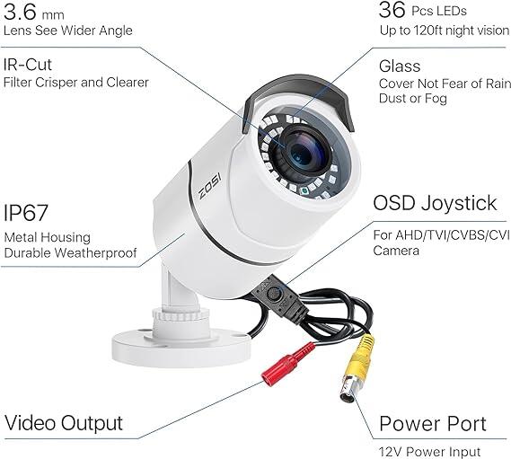 Security Camera (New) for 20 in Plano, TX For Sale & Free — Nextdoor