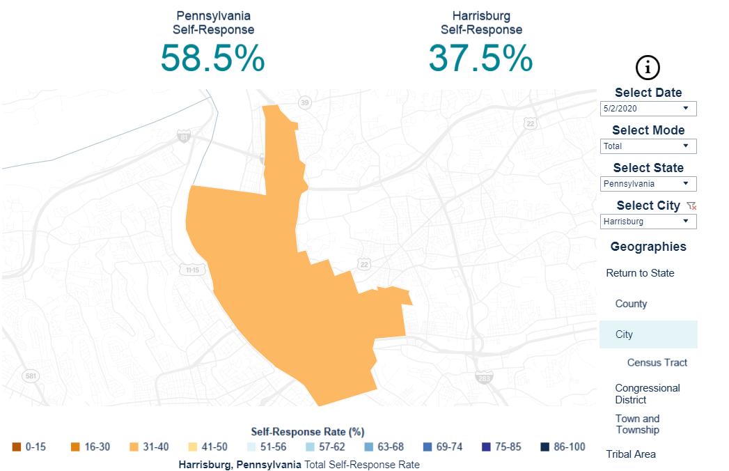 City of Harrisburg Census SelfResponse Rate (City of Harrisburg
