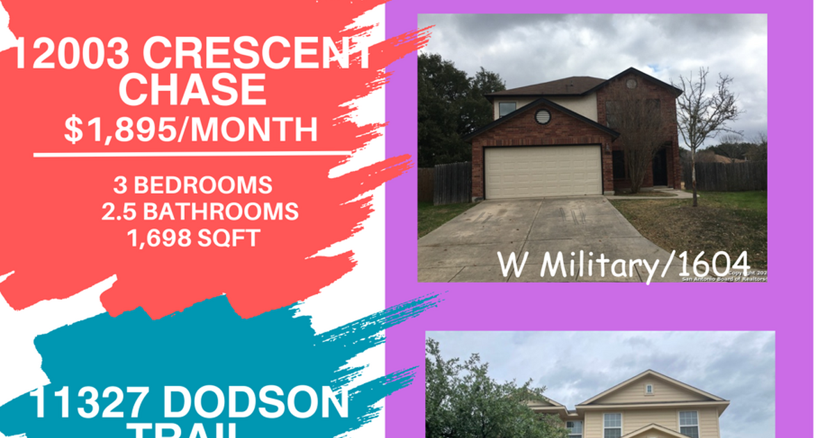 Rentals homes for rent! in San Antonio, TX Finds — Nextdoor