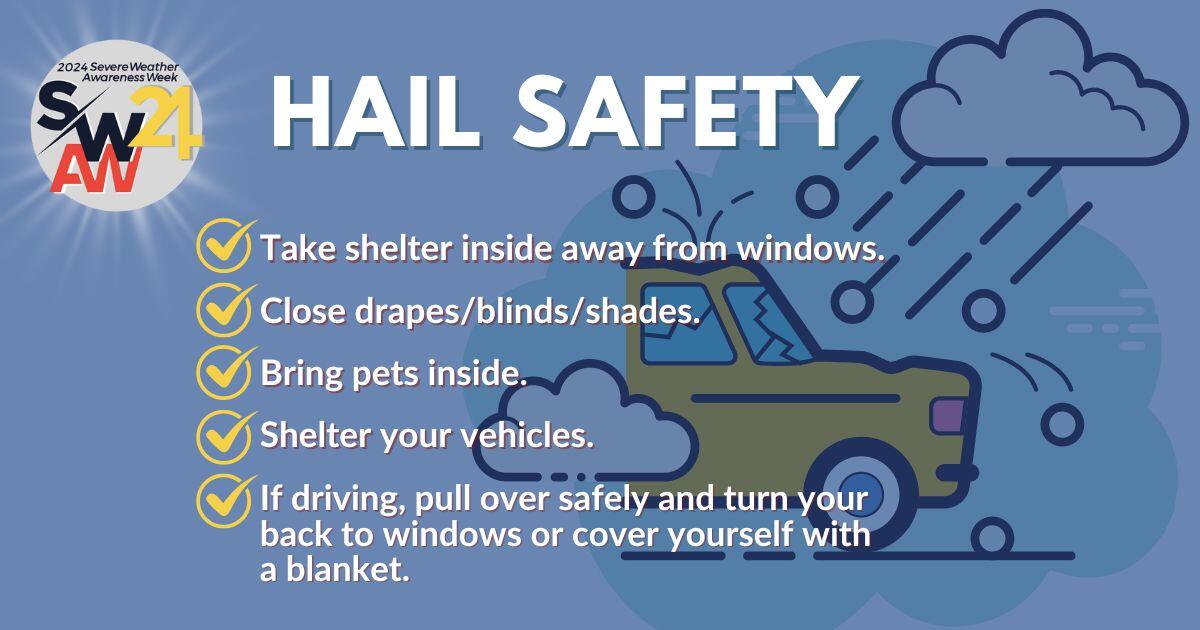 Today, as part of Severe Weather Awareness Week, we focus on Hail ...