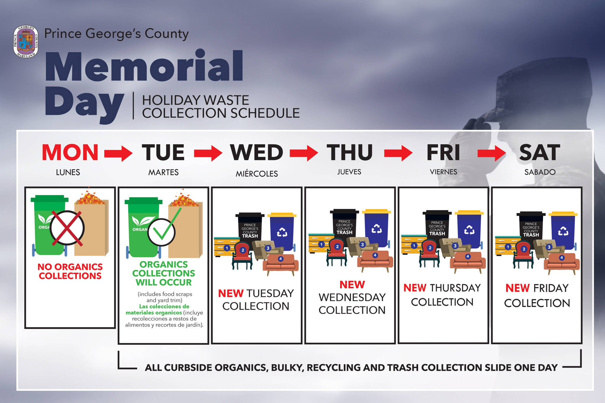 Trash Collection Days Holiday Waste Collection Schedule – Memorial Day, May 26, 2025 (Prince ...