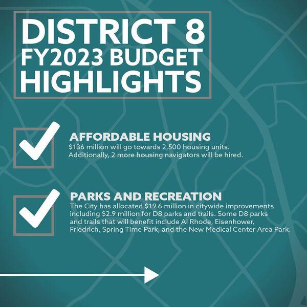 City of San Antonio FY 2023 Budget Highlights District 8 (City of