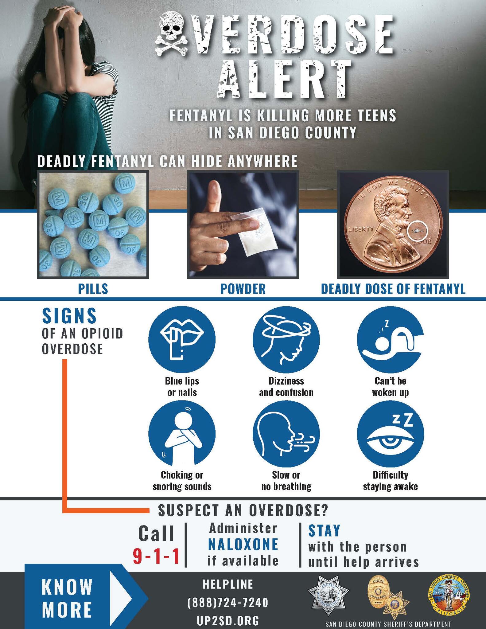 San Diego Sigalert: Hidden Dangers You Need To Know About! - j3a6mnn