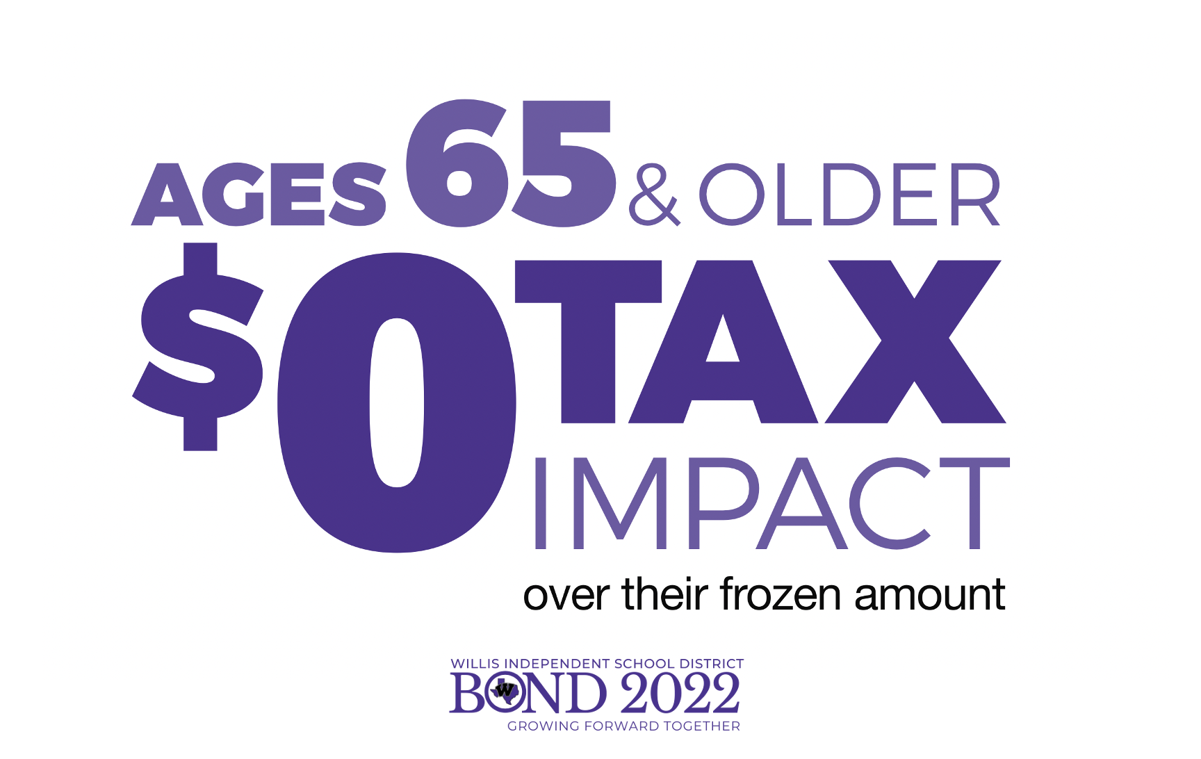 Taxes frozen for age 65 and up (Willis Independent School District) — Nextdoor — Nextdoor