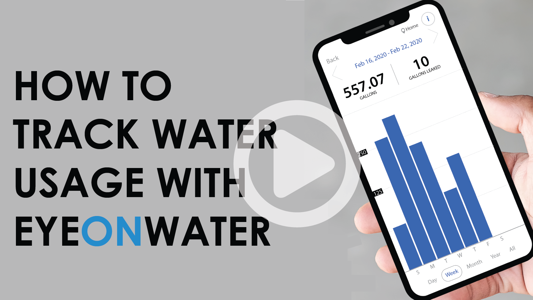 an-easy-to-use-water-tracker-east-cherry-creek-valley-water