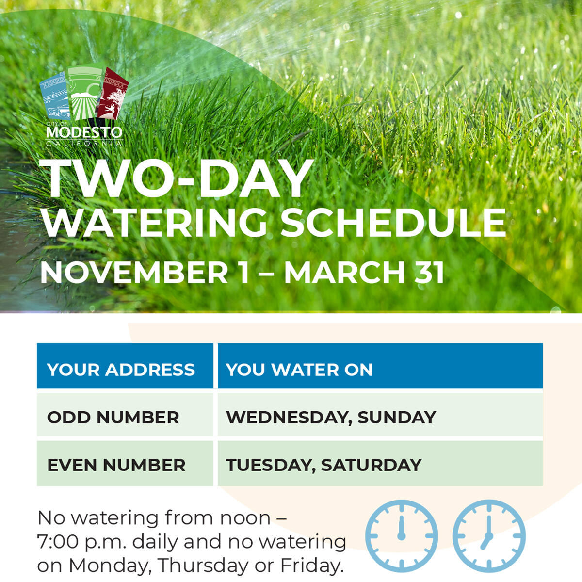 two-day-watering-effective-today-through-march-31-2022-city-of
