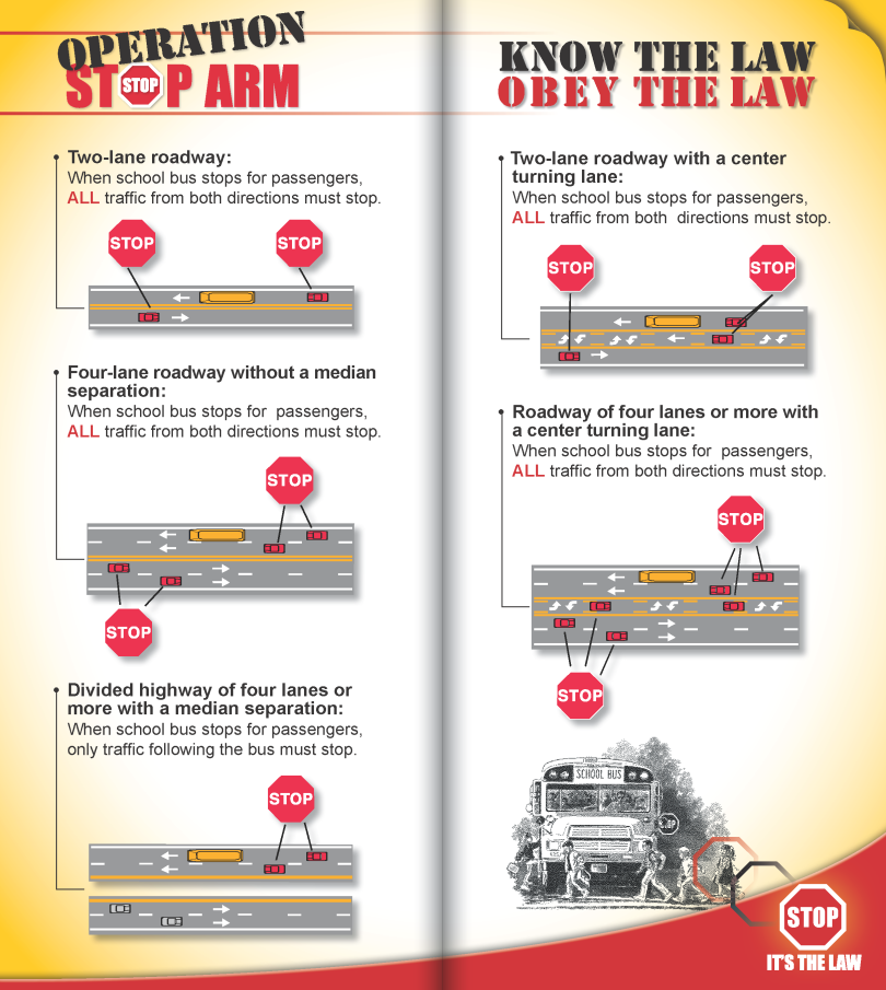When to stop for school bus stop signs. (Brookhaven Police Department ...