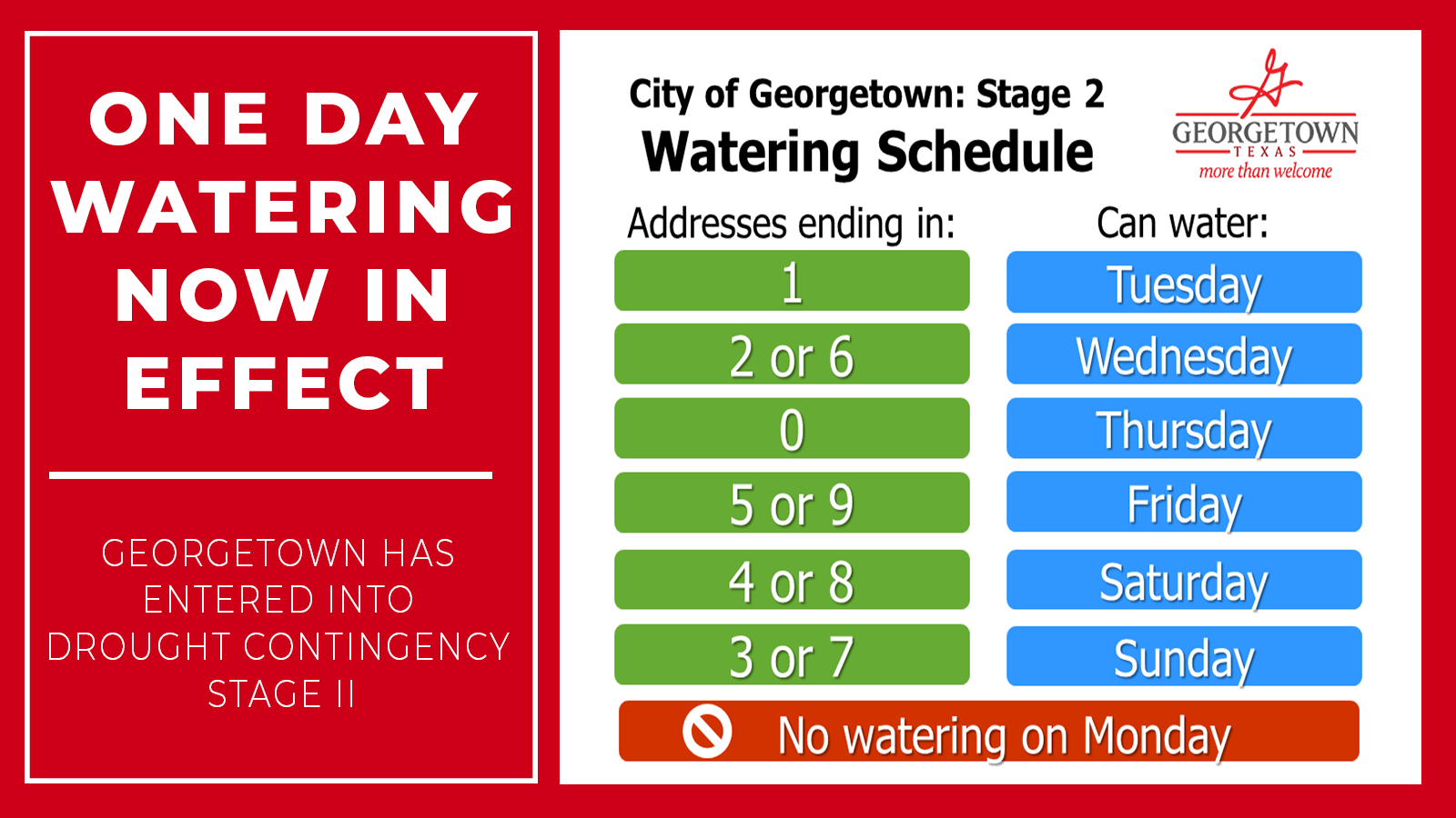 attention-all-georgetowntx-water-customers-one-day-watering-is-now