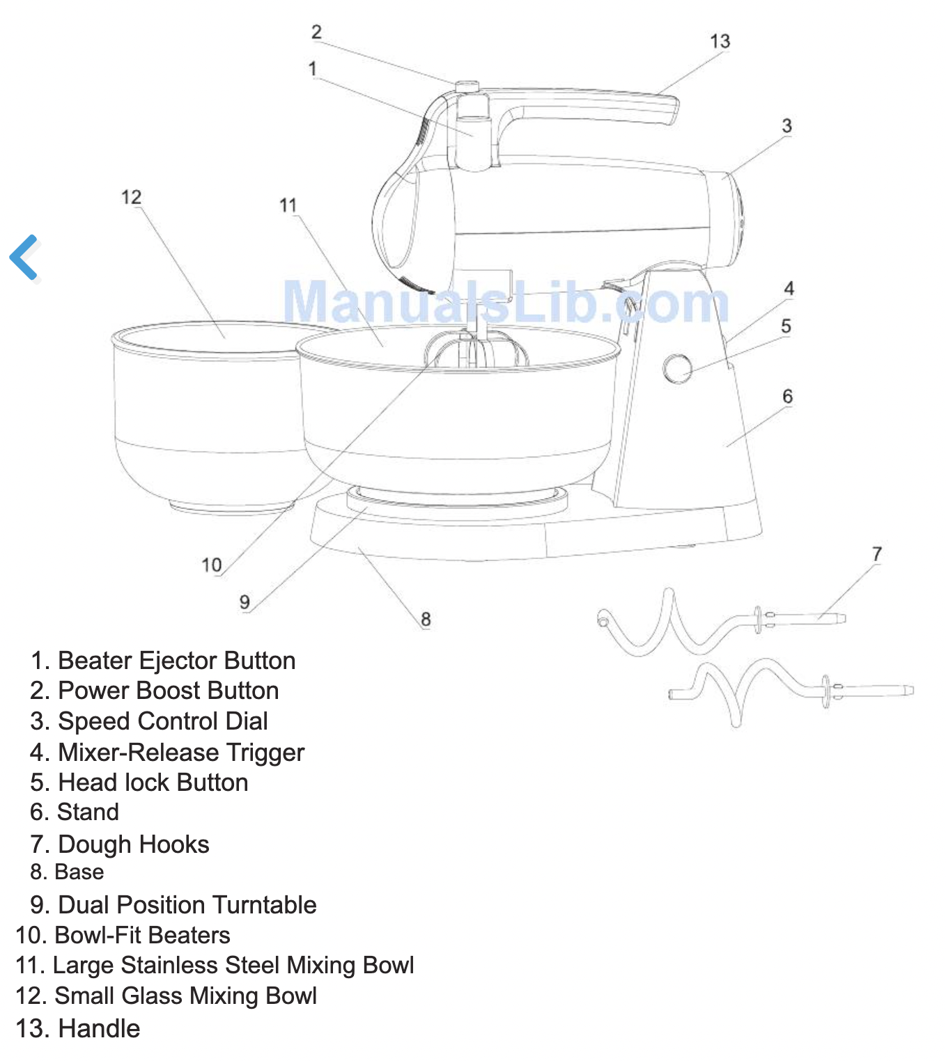 Beaters for Ge Model 168949 Mixer 