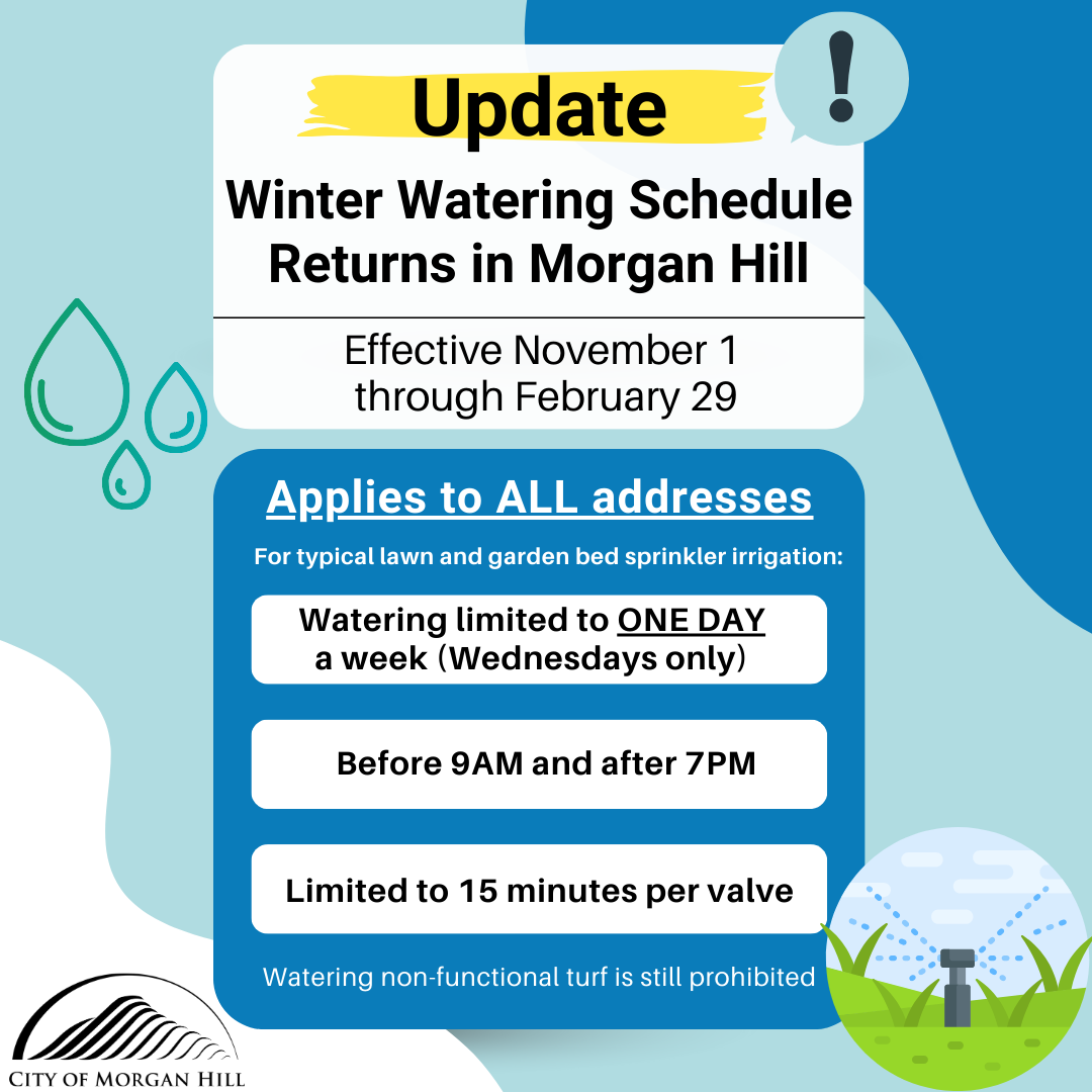 New Watering Schedule Starts Today