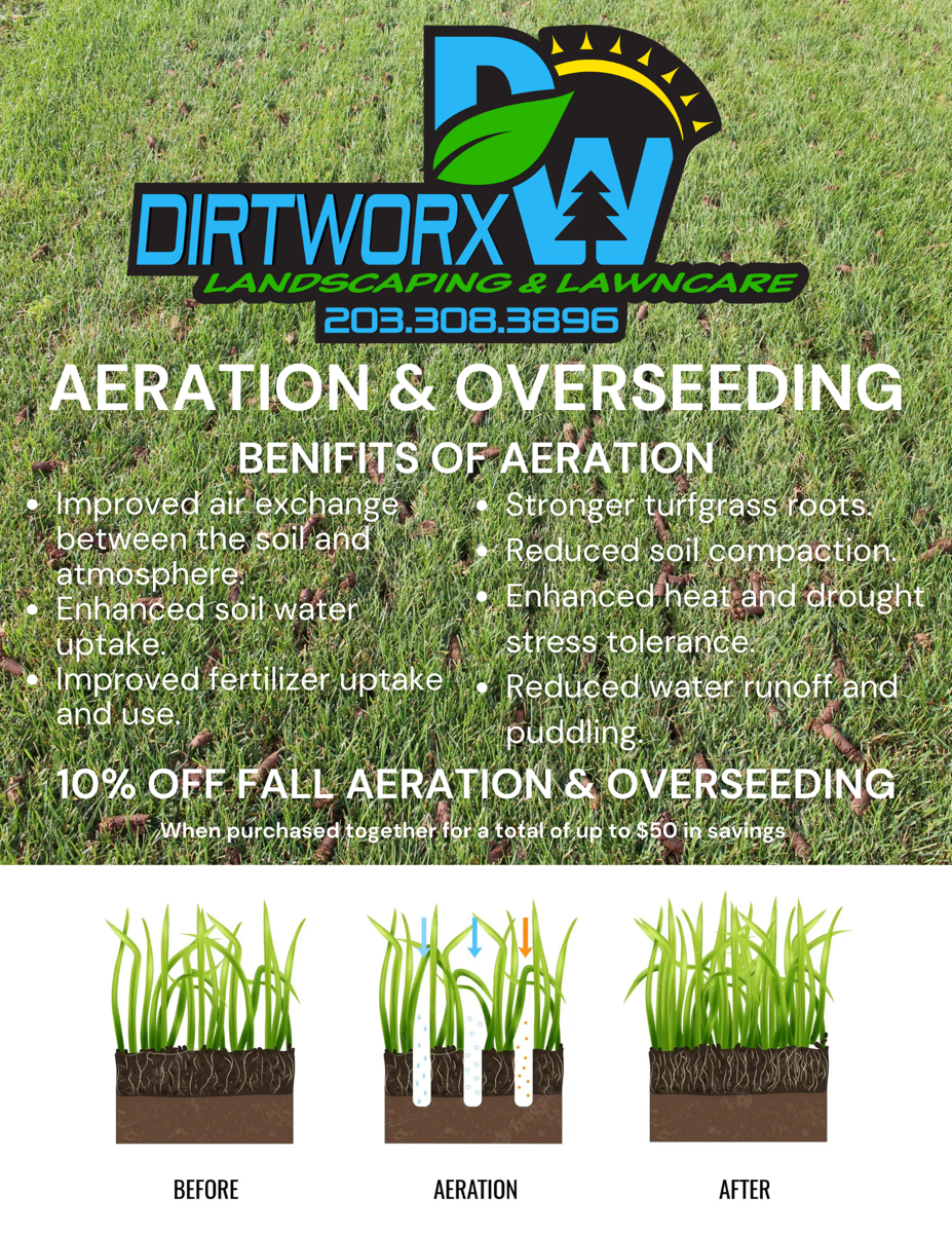 Dirtworx Landscaping Lawncare Milford CT Nextdoor