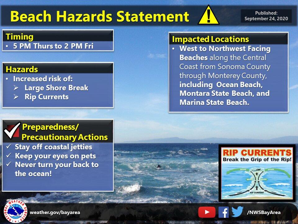 BEACH HAZARDS ALERT (Pacific Grove Police Department) — Nextdoor — Nextdoor