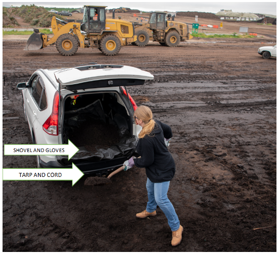 Did you know City of San Diego residents can selfload up to 2 cubic